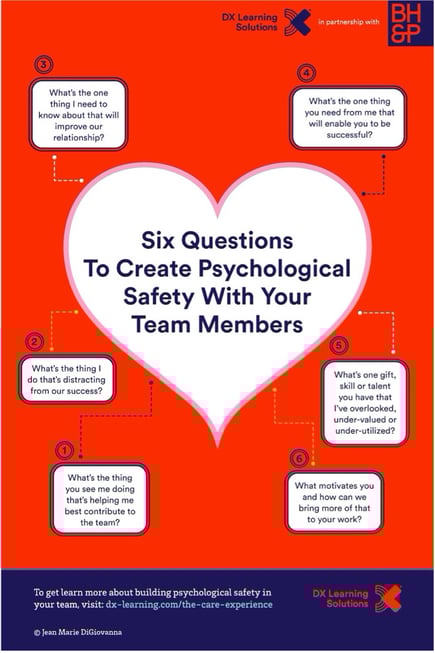 6 Psychological Safety Questions