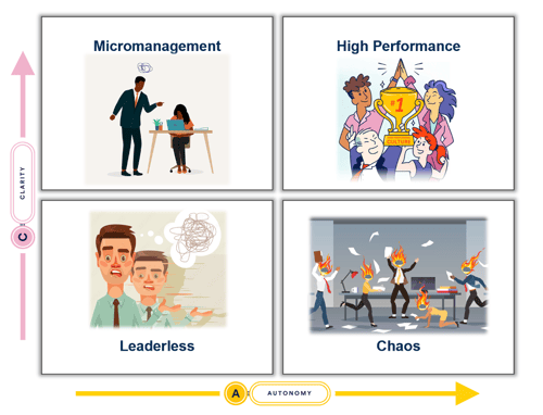 Woman sitting at large desk examining papers and tasks 